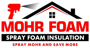 Mohr Form Full Logo